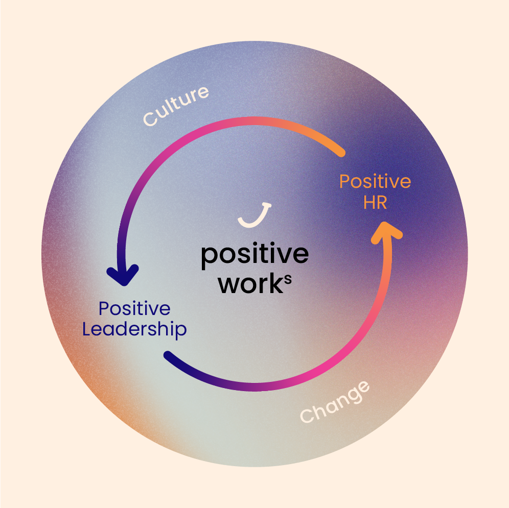 Joyce Infografik Ganzheitliche Prozessberatung NEU